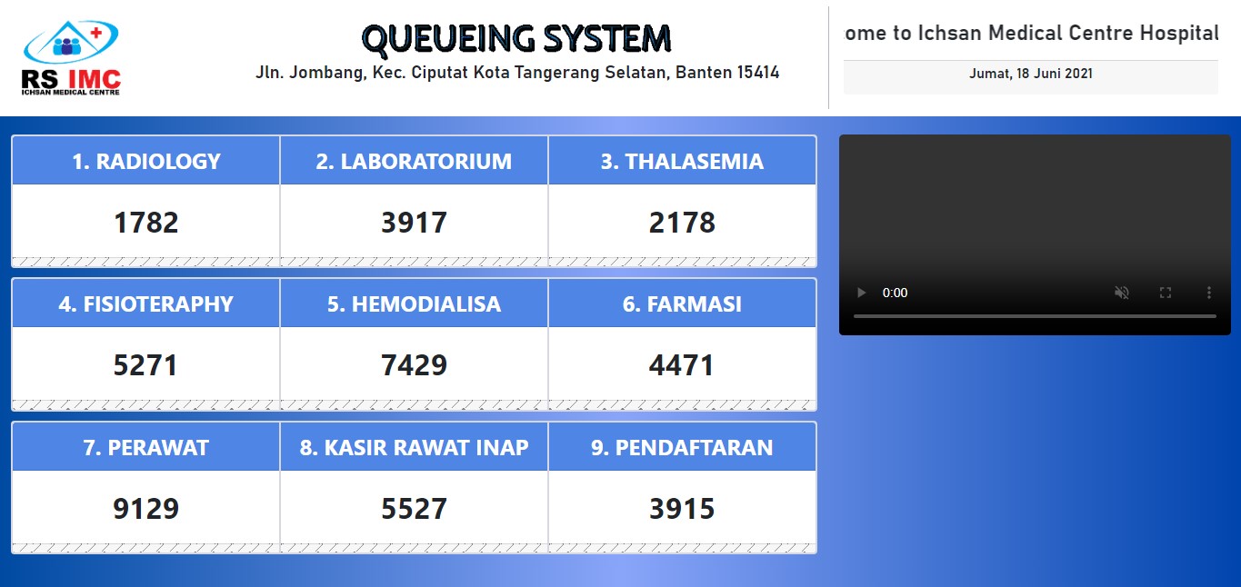 Hospital Queuing System